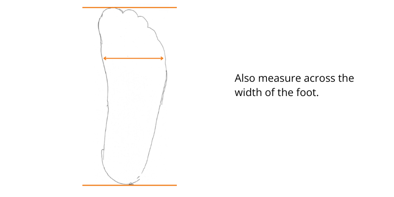 Foot width measurement